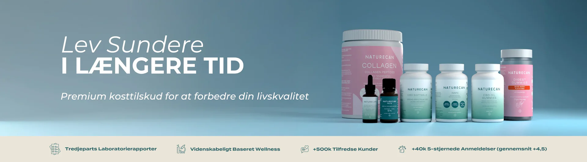 Din vej til naturlig velvære